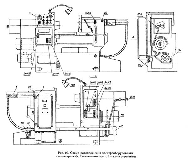 Схема розташування електроустаткування токарно-револьверного верстата 1К341 Схема розташування електроустаткування токарно-револьверного верстата 1К341
